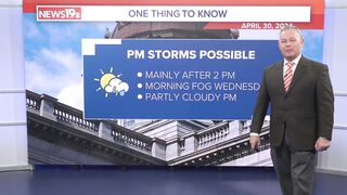 Showers, Storms are Possible this Afternoon