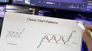 Forex trading