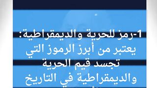 Get to know the character