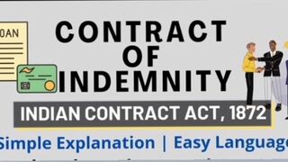 Contract of INDEMNITY , details of INDEMNITY