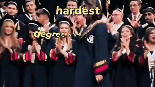 How to gat 4900 subscriber in 1day