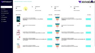 AIViralLeads Review – Generated $7,813.09 Within a Span of Only 72 Hours.