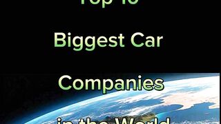 Top car companies in the world