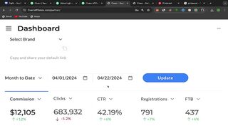 I Tried Pinterest Affiliate Marketing & I Made $12,105 (Here's How)