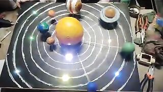 Solar system Project