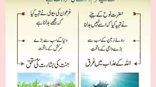 شرعی مسائل اور ان کا حل