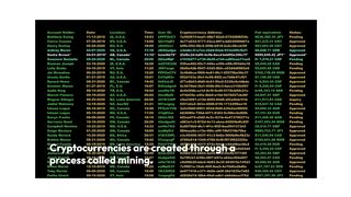 What is cryptocurrency and how it works in 2023?