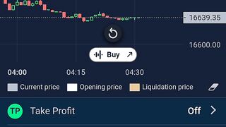 Beast Trading Website