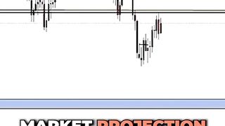 Fx trading