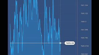 best trading app 5000 earning in one minute win trading????????????