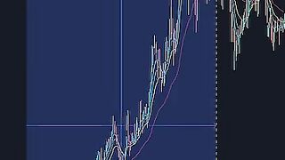 How To Know When To Buy And Sell Stocks