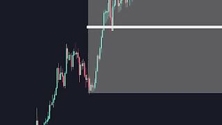 Day Trade