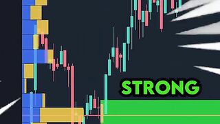 How to Find The Strongest Supply & Demand Zones.