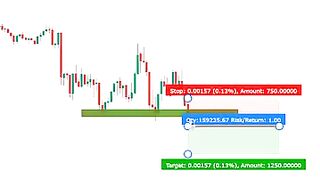 How to start trading for free