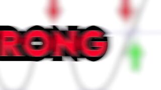 Why You're Using Support & Resistances WRONG
