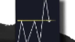 Amazing Day Trading Strategy