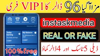 Make money online without investment