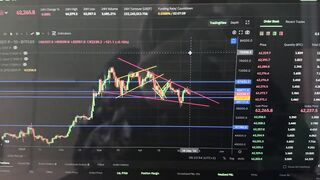 BITCOIN FALLING WEDGE!!! [...how to trade it]