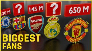 Comparison Biggest football fans comparison 3D