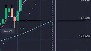Trading of many