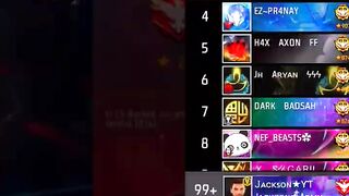 Prank with Cs Region top 1 player