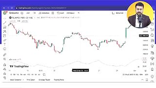 5 best indicators for trading | Trading Tips