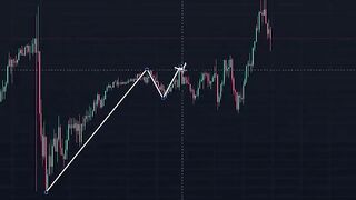 Subscribe for more CANDLESTICK PATTERN How to trade forex