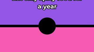 Would you rather - Eat only spicy food for a year