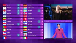 Finn reporter refused to utter the word "Israel" during Eurovision's Jury Show yesterday