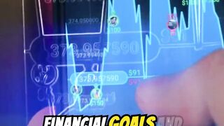 How to Start Investing?