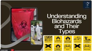 Biohazards And There Types | Laboratory Acquired Infections | Bio Logical Hazards