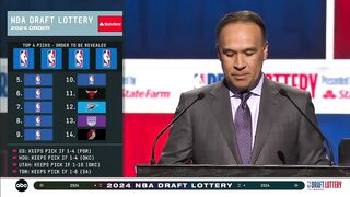 NBA Draft Lottery: Atlanta Hawks WIN in 2024