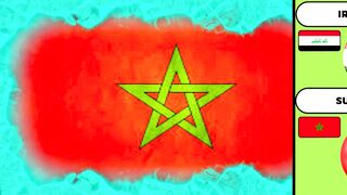Negara Yang Menyukai dan Membenci Maroko.
