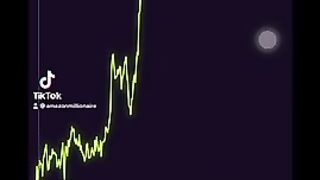 Make Upto $9000 A month By Trading Crypto