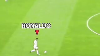 Ronaldo Football