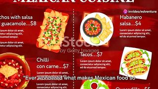 Top 10 Mexican Delights: A Global Gastronomic Journey.Mexican Food!