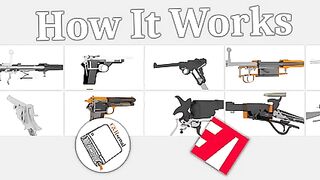 How it Works Reichsrevolver