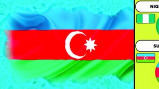 Negara yang menyukai dan membenci AZERBAIJAN.