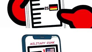 Ranking army compilation