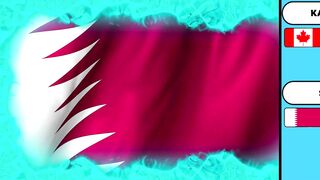 Negara yang menyukai dan membenci QATAR