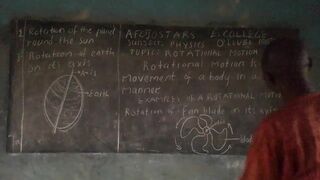 ROTATIONAL MOTION