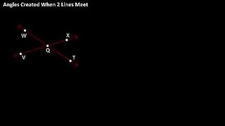Angles Created When 2 Lines Meet Or Cross