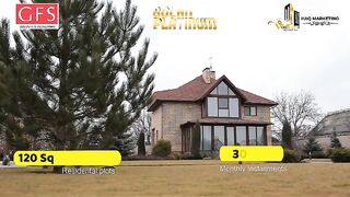 GFS builders