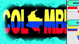 Negara yang menyukai dan membenci KOLOMBIA