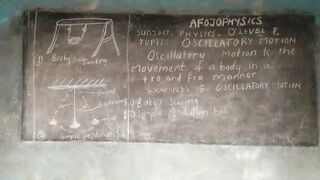 OSCILLATORY MOTION