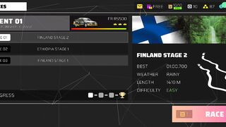 Rally One 2 сезон, 1 етап, 1 заїзд