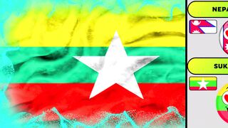 Negara yang menyukai dan membenci MYANMAR