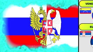 Negara yang menyukai dan membenci SERBIA