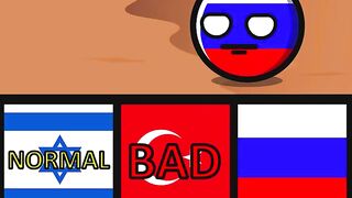 Enemies Allies of Saudi Arabia