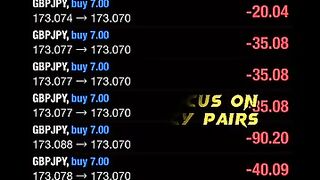 How to become a professional trader and earn a lot of money